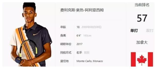 防守盲区和 防守盲区和