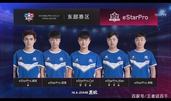 参赛者挑战 参赛者挑战