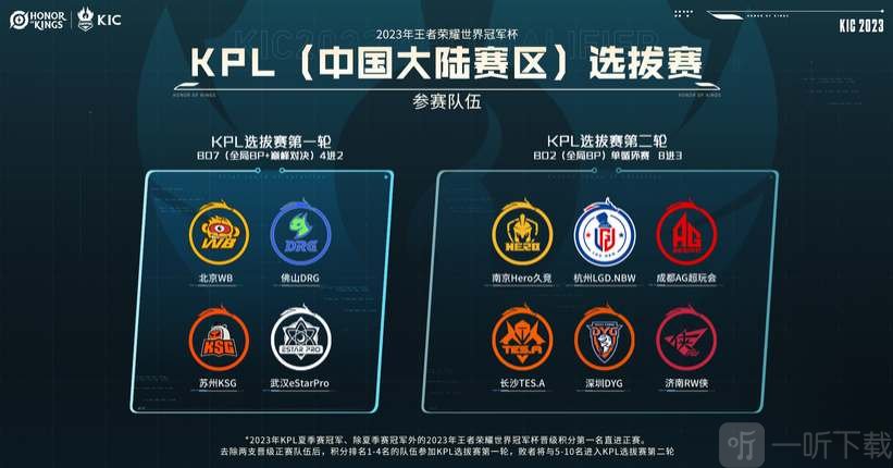 向都可能成 向都可能成